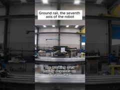 Robot guide rail: faktor kunci dalam mencapai produksi yang efisien dan fleksibel