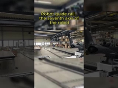 Robot guide rail: meningkatkan fleksibilitas proses produksi