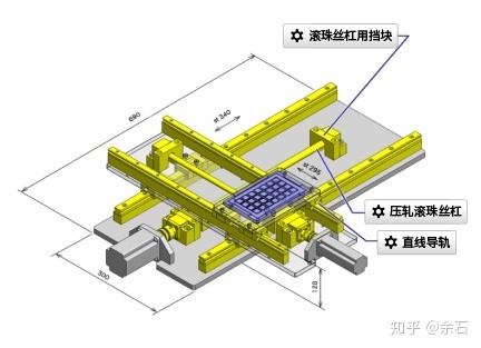 Tugas Berat Cnc Linear Guide Rail Klasik XY Axis Screw Guide Mekanisme Profesi Medis